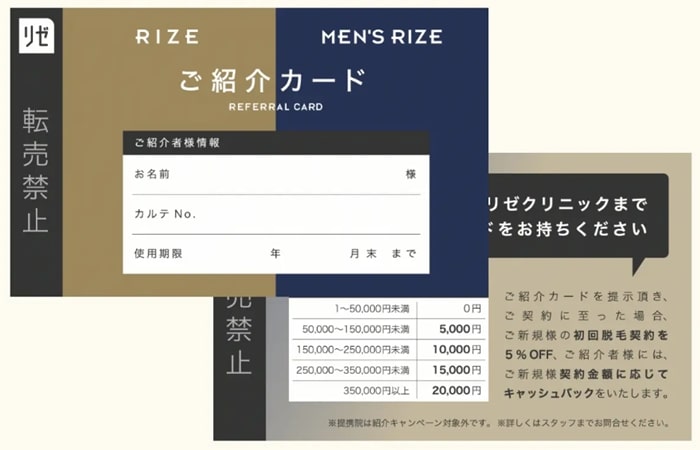 リゼクリニックの紹介キャンペーンのカード